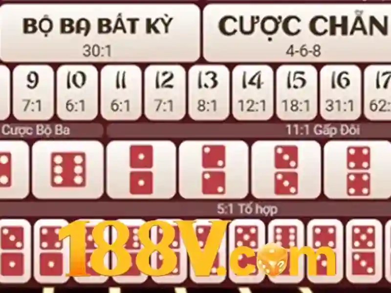 188v nohu – Dẫn đường đổi mới với hỗ trợ 188v và slot 188v