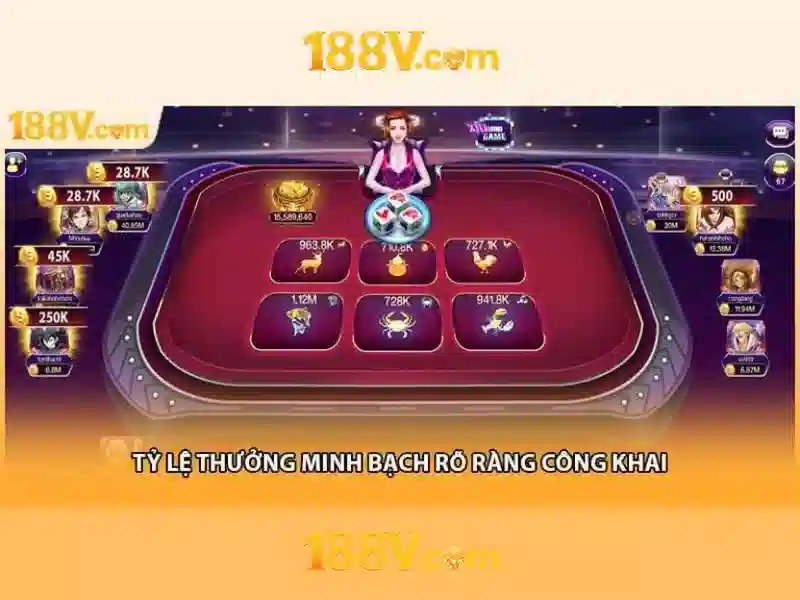 Khái niệm 188v\n
