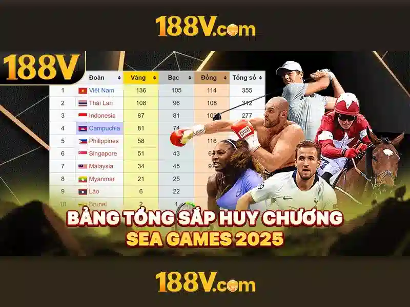 188V: Hiểu biết và an toàn với điện áp 188 volt trong hệ thống điện