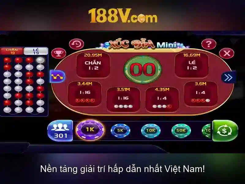 188V: Nguồn năng lượng kiểm soát – đường đến tương lai